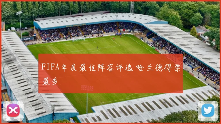 FIFA年度最佳阵容评选 哈兰德得票最多